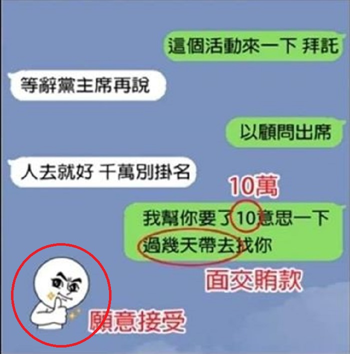 Line對話曝光 徐永明一張 比讚 貼圖成收賄關鍵 政治